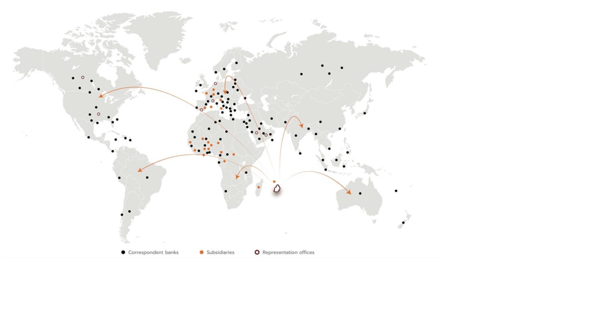 International footprint